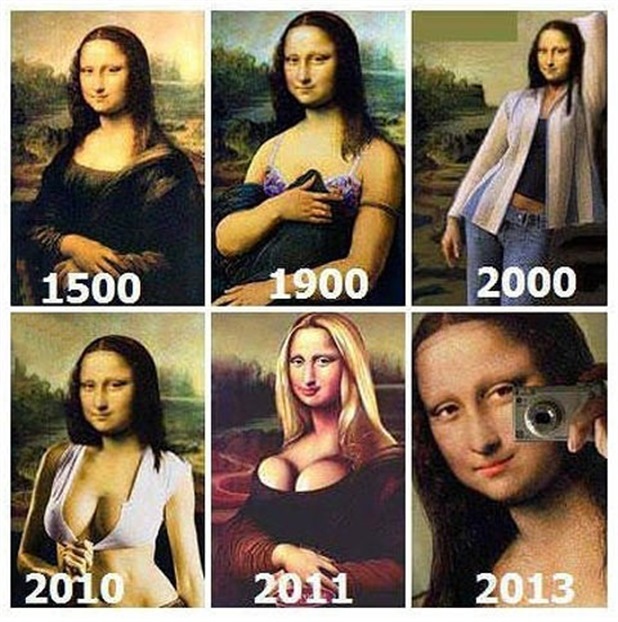 Evolution of Mona Lisa