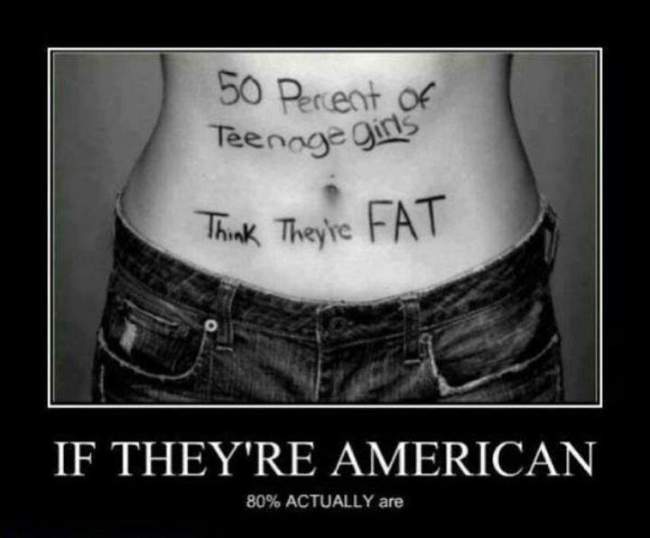 50 percent of teenage girls think they're fat