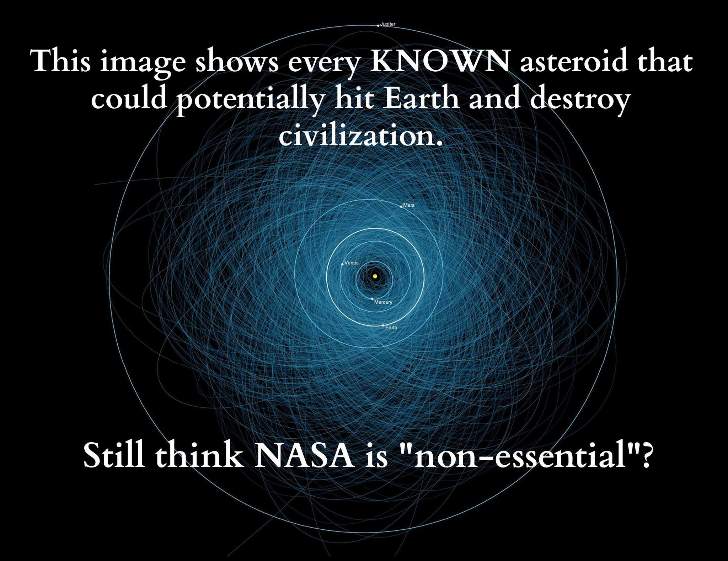 Asteroid that could potentially hit Earth and destroy civilization.