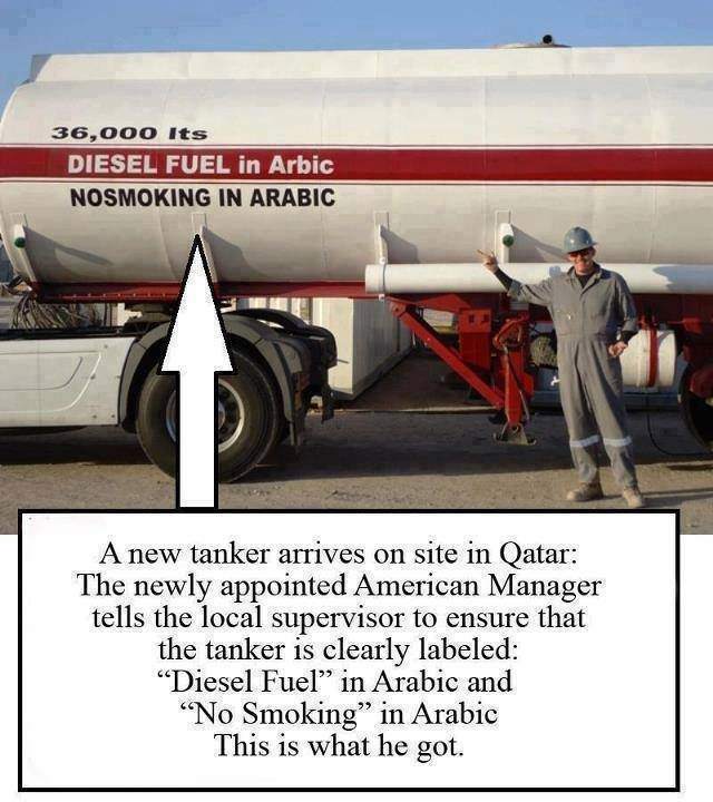 Diesel Fuel in Arabic