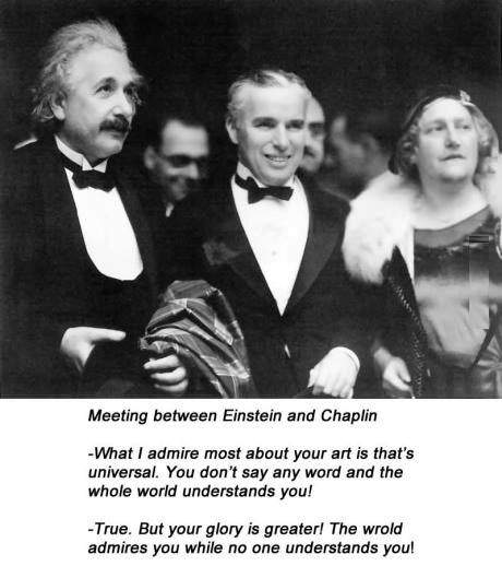 Meeting between Einstein and Chaplin.