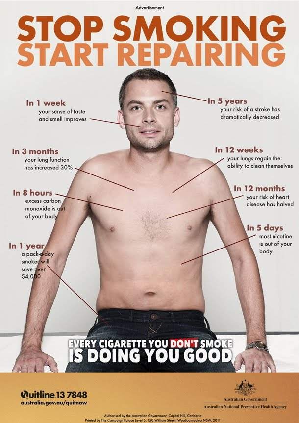 Stop Smoking Start Repairing