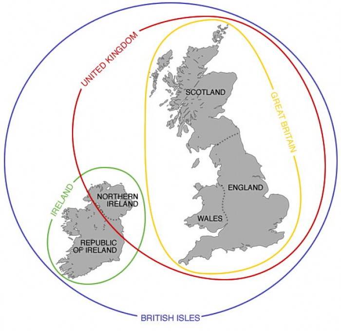 British Isles