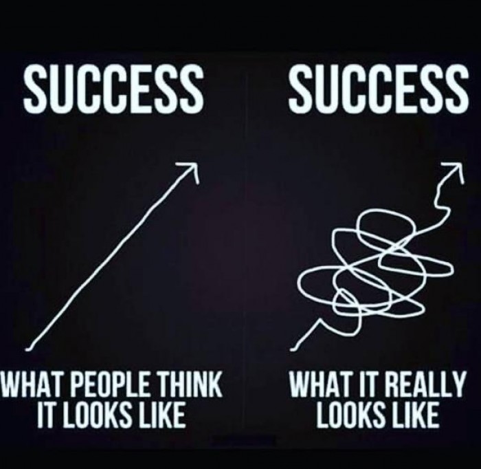 Success!?