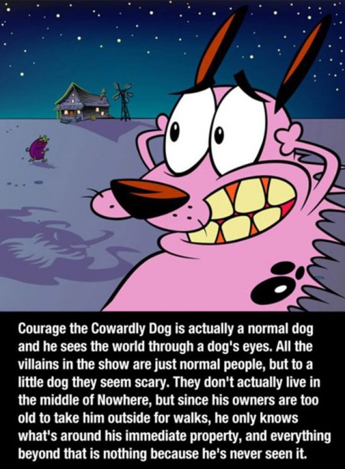 Courage the Cowardly Dog Explained