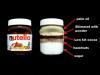 Nutella ingredients recipe... 