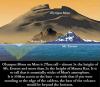 Olympus Mons on Mars is 27km tall