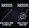 Success!?