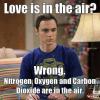 Love Is In The Air?